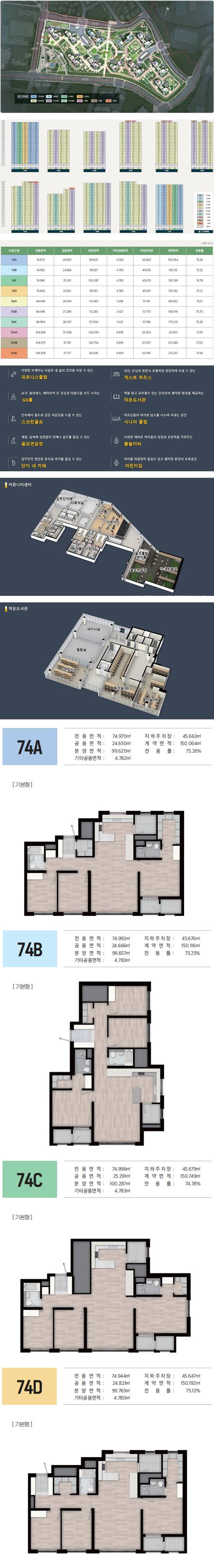 천안 직산 프라임마크 써밋 (4).jpg